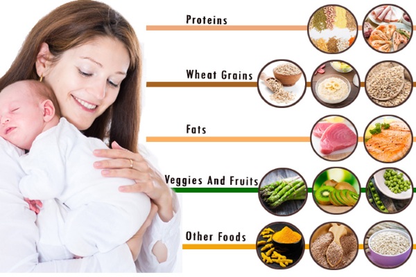 Sữa mẹ là sữa tươi được tiết ra bởi các tuyến vú nằm trong vú của con người (thường là người mẹ đẻ) để nuôi con còn nhỏ (trẻ sơ sinh).