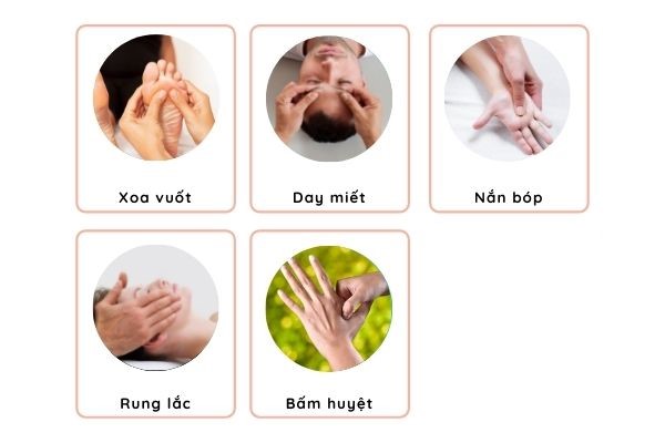 Massage bấm huyệt hay xoa bóp bấm huyệt là một phương pháp trị liệu kỹ thuật thay thế y học hiện đại. Khi tác động vào các huyệt, kinh lạc có thể loại bỏ được ngoại tà, điều hòa dinh vệ, thông kinh hoạt lạc và góp phần điều hòa các chức năng tạng phủ được thực hiện bằng tay, khuỷu tay hoặc bằng các thiết bị khác nhau.