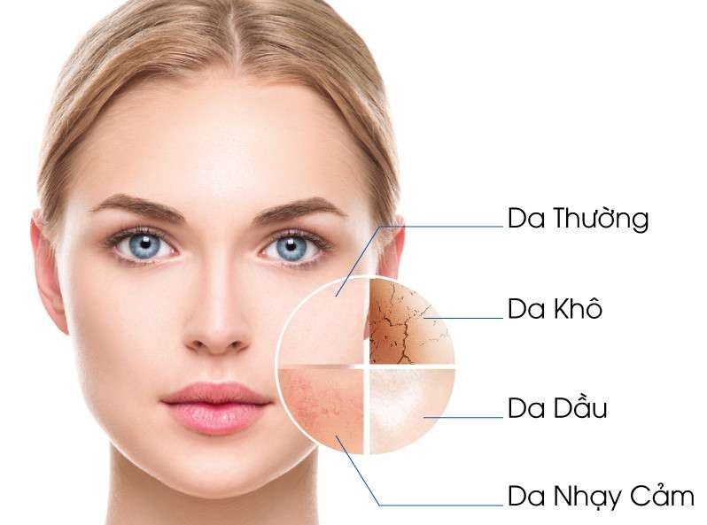 Serum trắng da là 1 trong các bước chăm sóc da để cải thiện tình trạng da dưới các tác nhân bên ngoài gây nên. Làm cho làn da trở nên mềm mại, trắng hồng, làm mờ các nếp nhăn, sự lão hóa cũng trở nên chậm hơn, làn da trở nên căng tràn sức sống,....