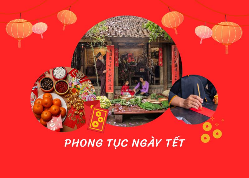 Phong tục ngày Tết là dịp kỷ niệm các lễ hội truyền thống, trong nhiều văn hóa trên khắp thế giới. Phong tục thường thể hiện những nét đặc trưng văn hóa, truyền thống, và niềm tin tôn giáo của mỗi quốc gia hoặc dân tộc.