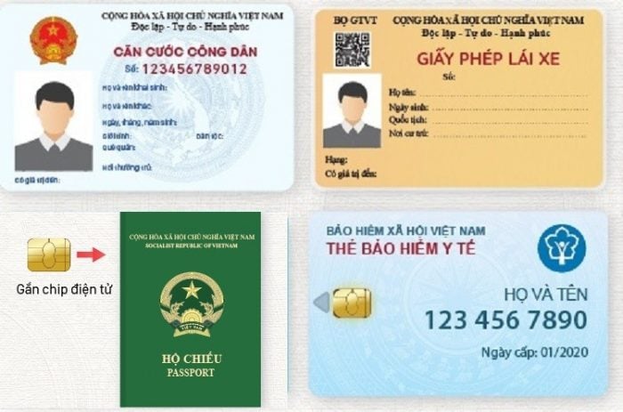 Giấy tờ nhân thân cần thiết cho xin visa New Zealand